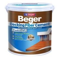 ราคา สีทาพื้นไม้ไฟเบอร์ซีเมนต์ BEGER CLEAR เงา 1 แกลลอน (1146641)