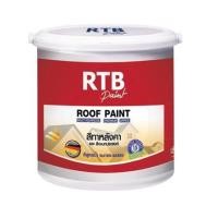ราคา สีทาหลังคา RTB ROOF PAINT R561 สีเขียว 1 แกลลอน (246671)