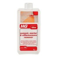 ราคา น้ำยาขจัดคราบน้ำปูนหินธรรมชาติ HG 1,000ml (171847)