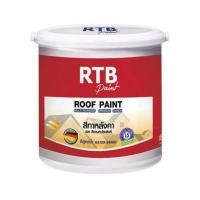 ราคา สีทาหลังคา RTB ROOF PAINT R563 สีเขียวน้ำทะเล 1 แกลลอน (246673)