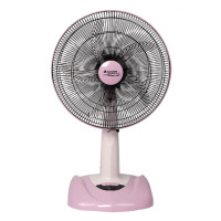 ราคา พัดลมตั้งโต๊ะ Accord Prevail 18 นิ้ว รุ่น AC-1881 สีชมพู (888113000079)