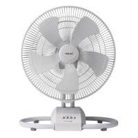 ราคา Hatari พัดลมอุตสาหกรรมตั้งพื้น ขนาด 18 นิ้ว รุ่น IT18M2