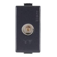 ราคา เต้ารับโทรทัศน์ 75 โอห์ม BTICINO SAG9152D สีขาว (1106535)