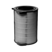 ราคา แผ่นกรองเครื่องฟอกอากาศ ELECTROLUX EFDCLN6 (1285656)