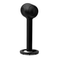 ราคา ขาตั้งลำโพง Devialet Tree (6268c0eeb401b4641a75262e)