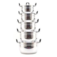 ราคา จระเข้ ชุดหม้อข้าวอลูมิเนียม ขนาด 18-26 ซม. 1 ชุด x 2 (6761204908227)