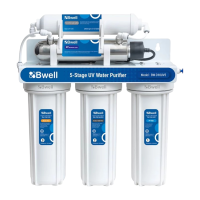 ราคา Bwell เครื่องกรองน้ำดื่ม Uv 5 ขั้นตอน รุ่น Bw-d10uv5 (498398147483549)
