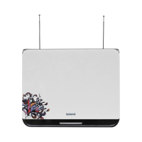 ราคา Sonar เสาอากาศดิจิตอลทีวี เสารับสัญญาณ ดิจิตอลทีวี รุ่น Hd-019 ติดตั้งภายใน รับสัญญาณได้ไกล (696747581042732)