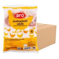 ราคา เอโร่ น่องติดสะโพกไก่แช่แข็ง 1 ลัง (2 กก. X 6) (7416131879107)