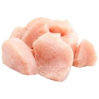 ราคา อกไก่เนื้อล้วนลอกหนังสไลด์ 1 กก. (99195768232483)