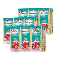 ราคา เบเนคอล นมยูเอชที แพลนท์สตานอล รสทับทิมและสตรอเบอร์รี่ 180 มล. x 18 (458618877986532)