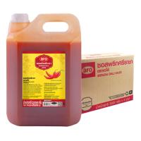 ราคา เอโร่ ซอสพริกศรีราชา 5 กก. x 4 (7562170597571)