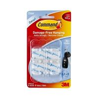 ราคา คอมมานด์ เคลียร์ ตะขอใสขนาดมินิ รับน้ำหนักสูงสุด 225 ก. รุ่น 17006clr (927436389085270)