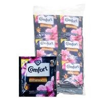 ราคา คอมฟอร์ท อโรมาเธอราพี เพียวริไฟอิ้ง น้ำยาปรับผ้านุ่ม สูตรเข้มข้น สีดำ 18 มล. x 24 (7275665227971)