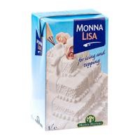 ราคา มาสเตอร์มาร์ตินี มอนนาลิซ่าครีม 1 ล. x 12 (242095642435051)