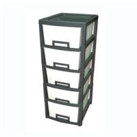 ราคา ไทยซันสปอร์ต ตู้ลิ้นชักพลาสติก 5 ชั้น (795636556601502)