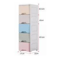 ราคา ไทยซันสปอร์ต ตู้เก็บของแบบลิ้นชักตามซอก5ชั้น มีล้อเลื่อน รุ่น Sh0047 (351220694684023)