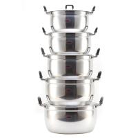 ราคา จระเข้ ชุดหม้ออลูมิเนียม 24-32 ซม. 5 ชิ้น (7352838717635)