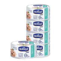 ราคา นอติลุส ไลท์ ทูน่าแซนวิชในน้ำแร่ 165 ก. x 4 (7078802522307)