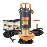 ราคา Inntech ปั๊มแช่ 3 นิ้ว ปั๊มจุ่ม ไดโว่ ดูดโคลน 1,800w 2hp มอเตอร์ทองแดงแท้ 100% Divo แรงดันสูง รุ่น Sp-tsb-522 (3 นิ้ว) (329709054907155)