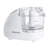 ราคา Kenwood เครื่องบดสับอาหาร รุ่น Ch180 (217026307146007)