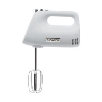 ราคา Kenwood เครื่องผสมอาหารมือถือ รุ่น Hmp30.aowh (313464217238829)