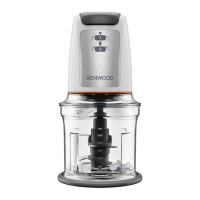 ราคา Kenwood เครื่องเตรียมอาหาร ขนาดเล็ก รุ่น Chp61.100wh (886384289795967)
