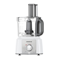 ราคา Kenwood เครื่องเตรียมอาหาร Multipro Express รุ่น Fdp65.400wh (710476291398214)