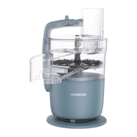 ราคา Kenwood เครื่องเตรียมอาหาร Multipro Go รุ่น Fdp22.130gy (327068033150517)