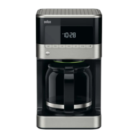 ราคา Braun เครื่องชงกาแฟดริฟ รุ่น Kf7120 (506466388841882)