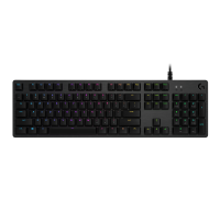 ราคา Logitech Keyboard (คีย์บอร์ด) G512 Lightsync Rgb (gx Red Switch) (rgb Led) (en/th) (143629484763836)