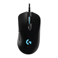 ราคา Mouse (เมาส์) Logitech G403 Hero Gaming Mouse (363213316176073)