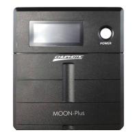 ราคา ชูโฟทิค เครื่องสำรองไฟ Ups Mo1250p (1250va/750w) (271049495598061)