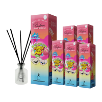 ราคา โคอาล่าเดอะแบร์ ก้านไม้หอมปรับอากาศ 50 มล. บับเบิลกัม ป๊อบ X 6 (707074510066432)