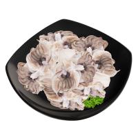 ราคา หัวหมึกกระดองหมูกระทะ 1 กก. (813175466113322)