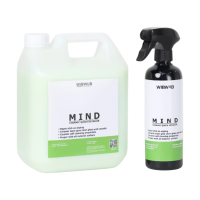 ราคา สเปรย์เช็ดเก็บฝุ่นภายนอก ดูแลผิวรถระหว่างวัน (wibwub Mind Detailer) 3 Lแถมขวดสเปรย์เปล่า (697546372718615)