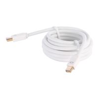 ราคา Prolink Pmm394n-0200 Mini Display To Mini Display Cable Apply สายโปรลิงค์ ยาว 2 เมตร สีขาว (180147470567962)