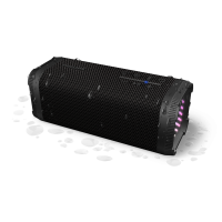 ราคา Philips ลำโพงบลูทูธไร้สาย Speaker Bluetooth 5.4 กันน้ำ ใช้งาน 20 ชั่วโมง รุ่น Tas2000b (702604213120221)