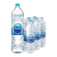 ราคา คริสตัล น้ำดื่ม 1.5 ล. x 6 (6814746017987)
