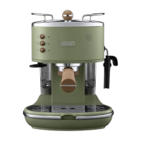 ราคา De'longhi เครื่องชงกาแฟเอสเพรสโซ่ Icona Vintage รุ่น Ecov311.gr Gr (เขียว) (904672882826626)