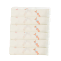 ราคา Bebe Cheri ผ้าอ้อมเยื่อไผ่ | ผ้านุ่มมาก ระบายอากาศดี ซึมซับดี แห้งไว | เหมาะเด็กแรกเกิด–3 ปี Bunny Bow Bliss 27x27 inch/6ผืน (548867278986535)