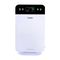 ราคา Kashiwa รุ่น Im-001 เครื่องฟอกอากาศ ขนาด 30 ตร.ม. Air Purifier ฟอกอากาศ กรองฝุ่น Pm 2.5 (764331758234380)
