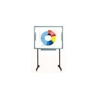 ราคา Vertex Touchboard ET-080