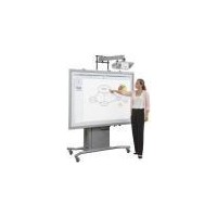 ราคา เช่า interactive board