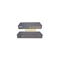 ราคา HDMI SPLITTER EKL HS102
