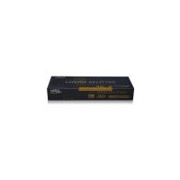 ราคา HDMI SPLITTER EKL HS102 Mini