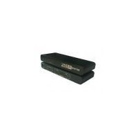 ราคา hdmi splitter 102
