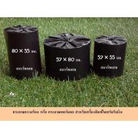 ราคา กระดาษความรัอน