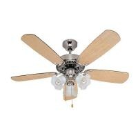 ราคา พัดลมSunlight รุ่น S078-2 (000989)