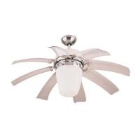 ราคา พัดลมCompass East รุ่น R 67 (001043)